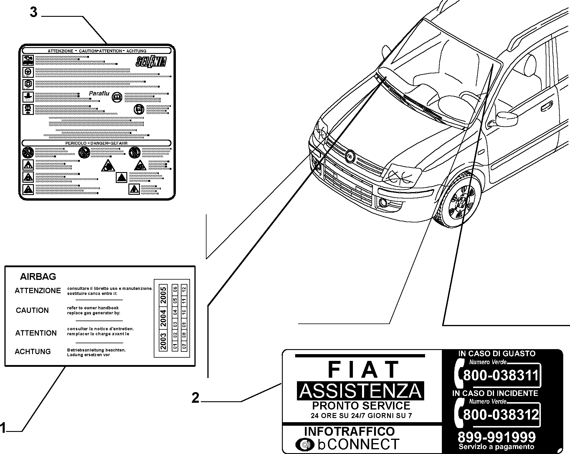 PRESCRIPTION AND INFORMATION NAME PLATE для Fiat PANDA NUOVA PANDA (2003 - 2009)